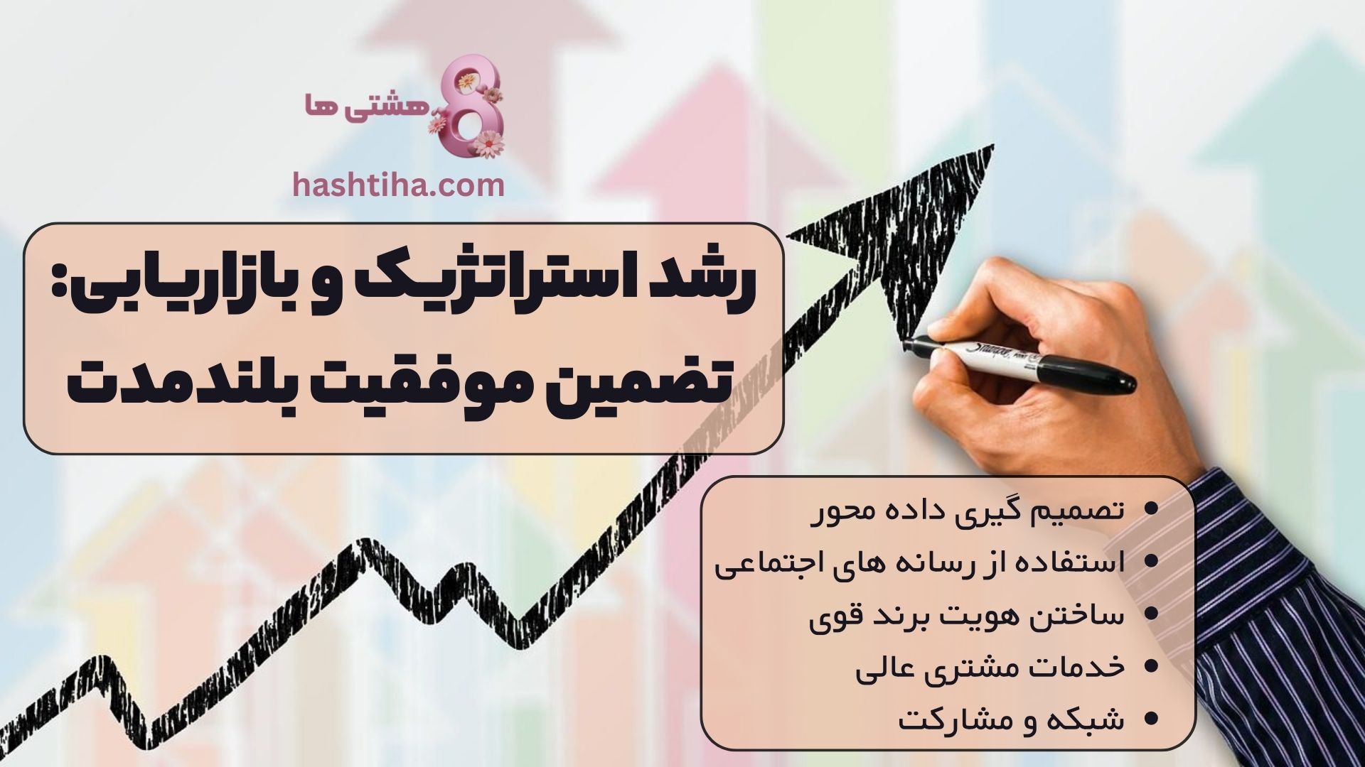 رشد استراتژیک و بازاریابی: تضمین موفقیت بلندمدت