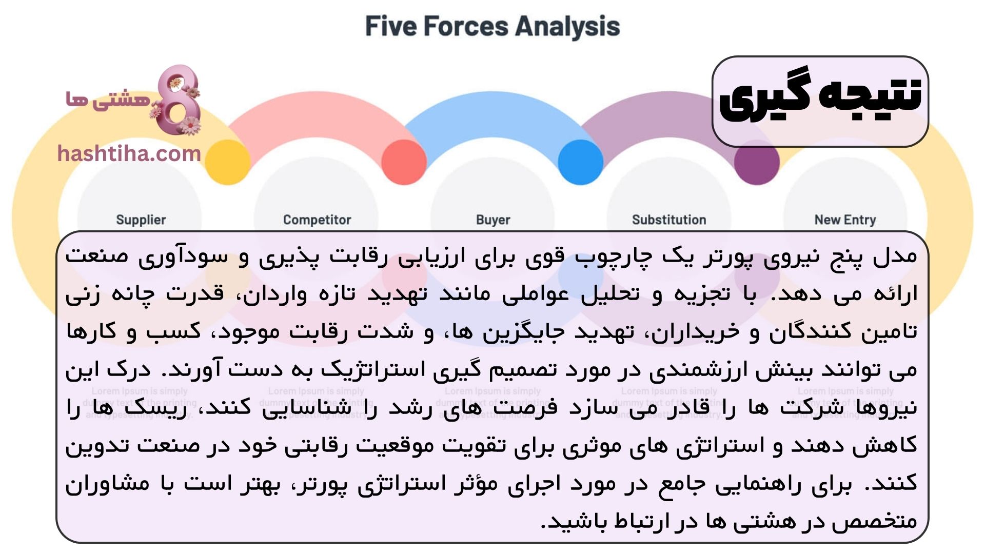 نتیجه گیری
