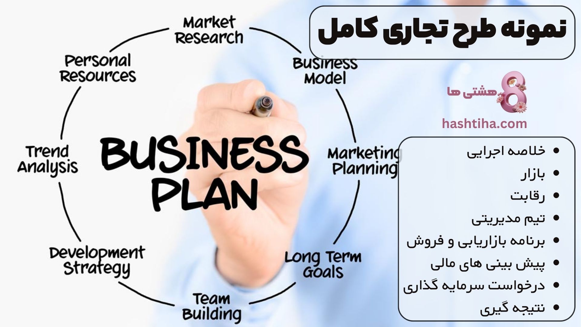 نمونه طرح تجاری کامل