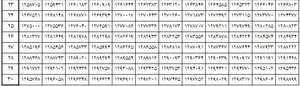 0306ceca-9104-454c-8df5-561aa76f69cb