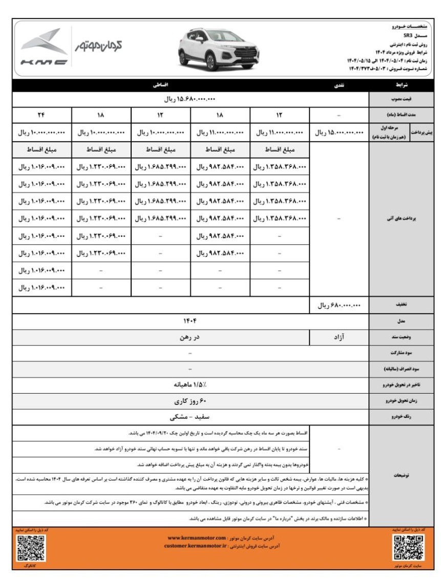 طرح جدید پیش فروش محصولات کرمان موتور (مرداد 1404)