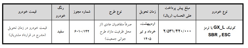 فروش-کوئیک