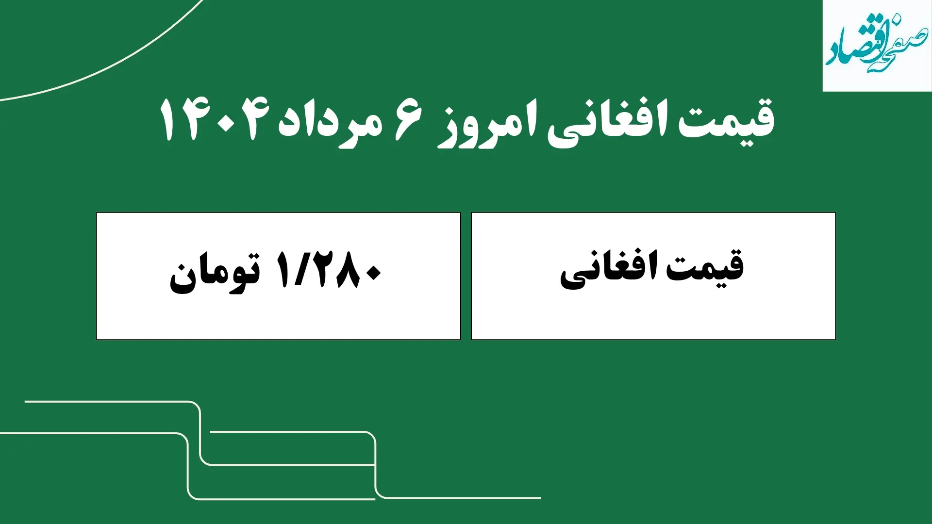 ثبات قیمت افغانی افغانستان امروز ۶ مرداد ۱۴۰۴ | پیش بینی قیمت افغانی فردا ۷ مرداد