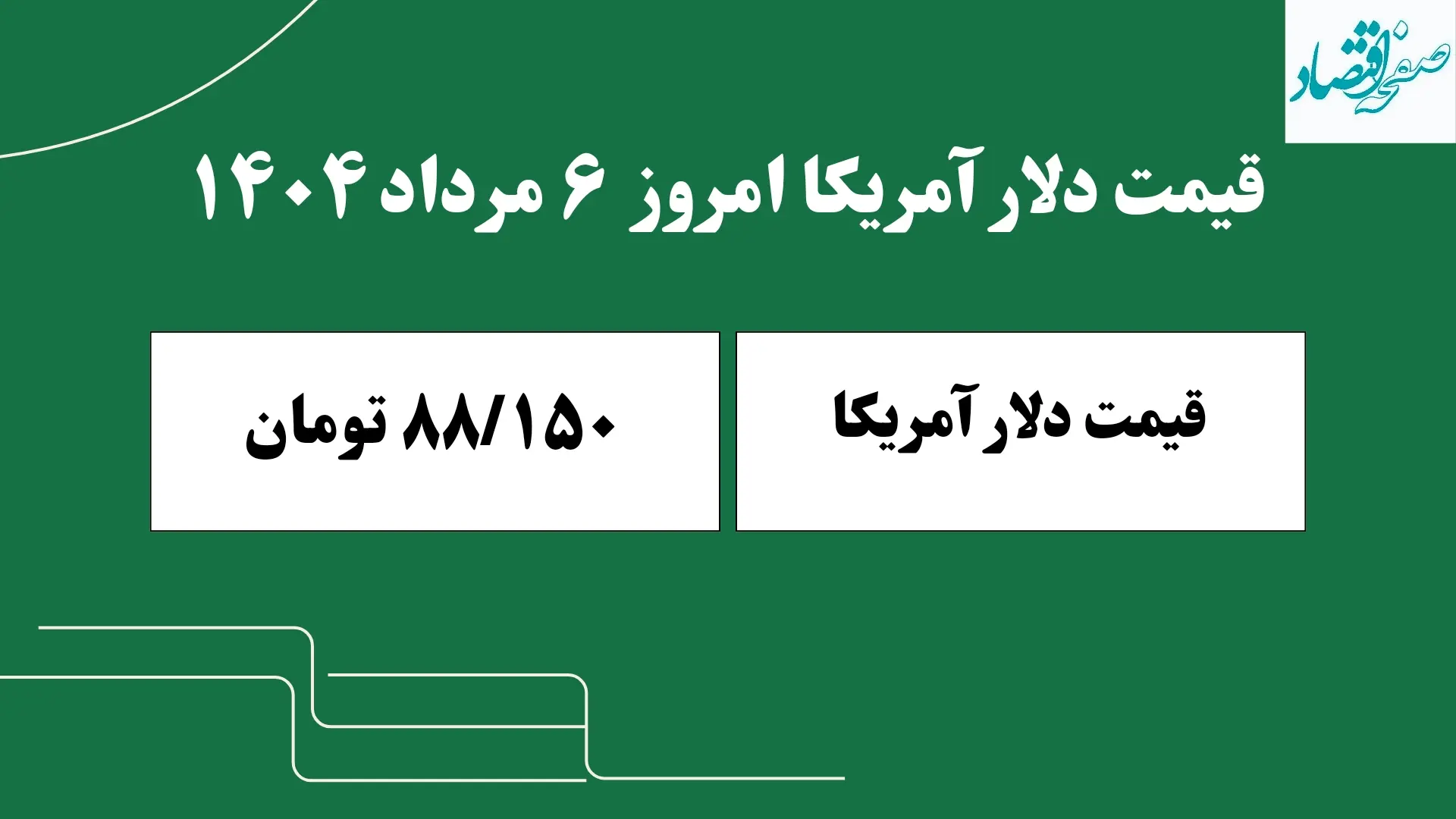 قیمت دلار آمریکا امروز