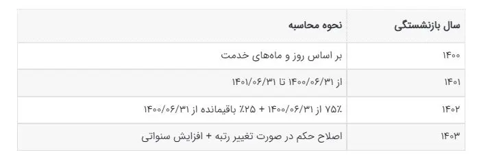 d985d8b9d984d985-8 معلم