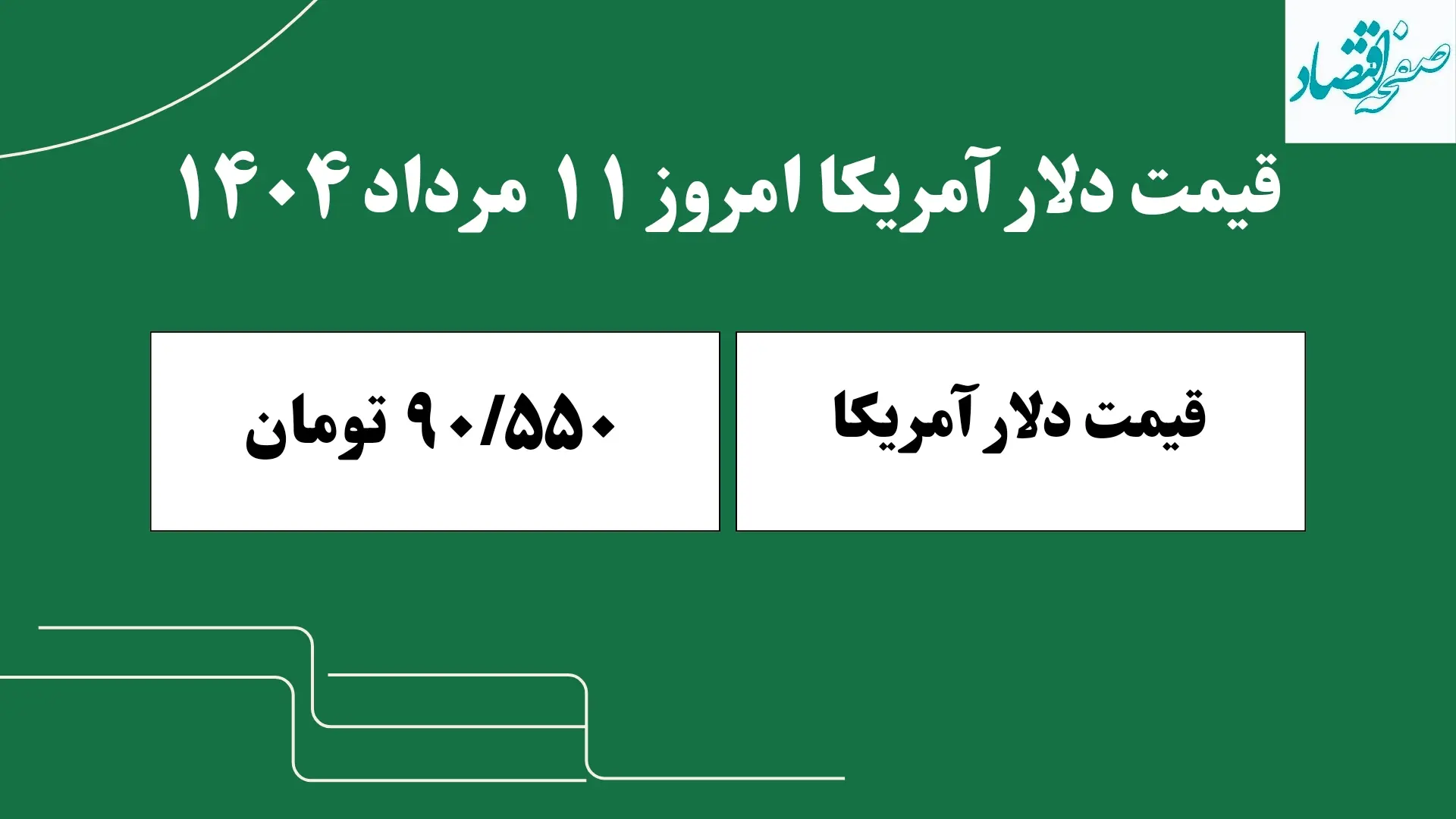 d982db8cd985d8aad8afd984d8a7d8b1d8a2d985d8b1db8cdaa9d8a7d8a7d985d8b1d988d8b2 قیمت دلار آمریکا امروز