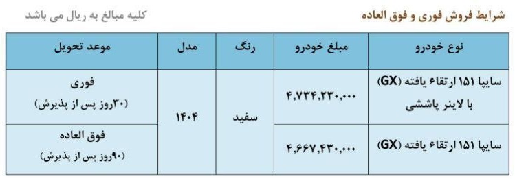 d981d8b1d988d8b4-d981d988d8b1db8c-d8b3d8a7db8cd9bed8a7 فروش-فوری-سایپا