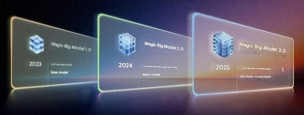 honor-magicos-10-features-3-620x235-1 MagicOS 10
