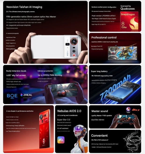 nubia-z80-ultra-specs-2-620x657-1 نوبیا Z80 اولترا